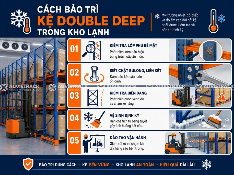 Cách bảo trì kệ Double Deep