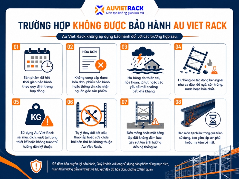 Chính sách bảo hành