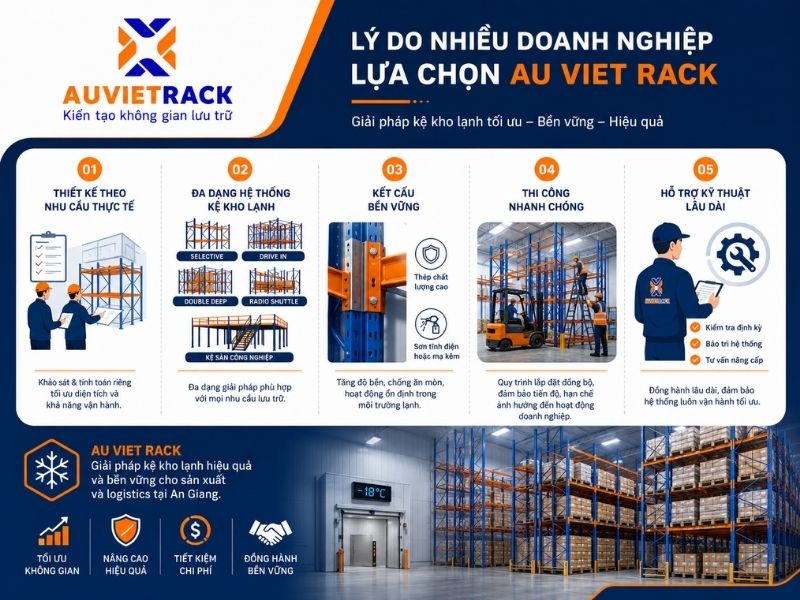 Kệ kho lạnh Au Viet Rack