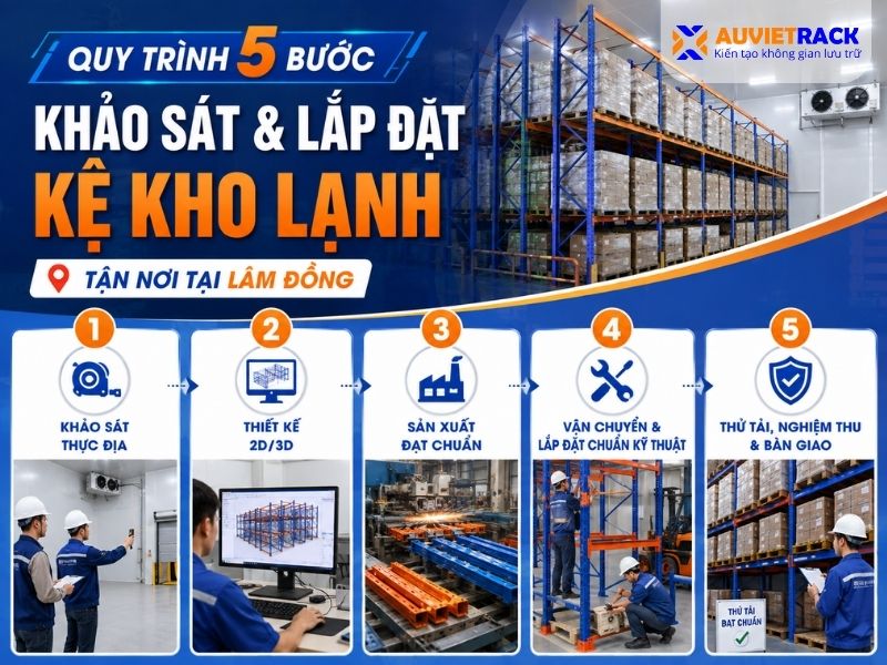 Quy trình 5 bước khảo sát và lắp đặt kệ kho lạnh tại Lâm Đồng 