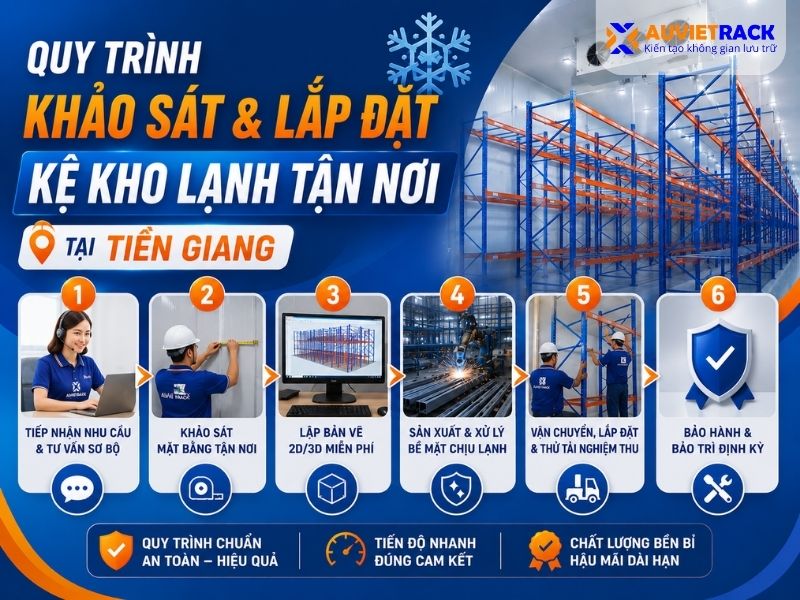 Quy trình khảo sát và lắp đặt kệ kho lạnh tại Tiền Giang