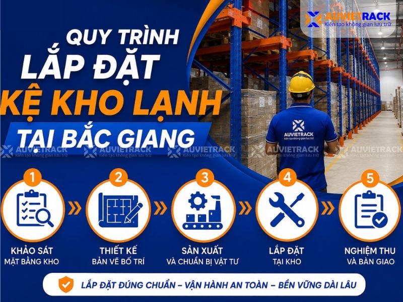 Quy trình lắp đặt kệ kho lạnh tại Bắc Giang