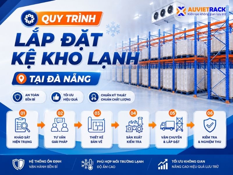 Quy trình lắp đặt kệ kho lạnh 