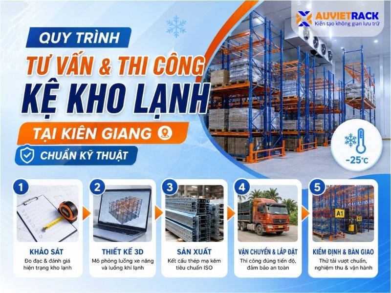 Quy trình tư vấn và thi công kệ kho lạnh tại Kiên Giang 