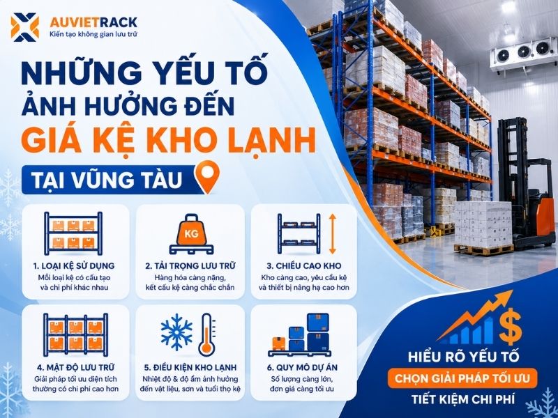 Những yếu tố ảnh hưởng đến giá kệ kho lạnh 