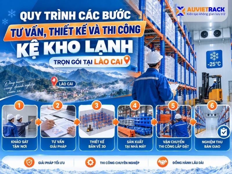 Quy trình các bước tư vấn, thiết kế và thi công kệ kho lạnh tại Lào Cai 