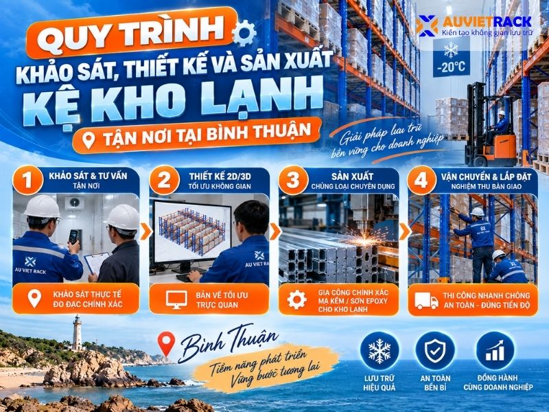 Quy trình khảo sát, thiết kế và sản xuất kệ kho lạnh 