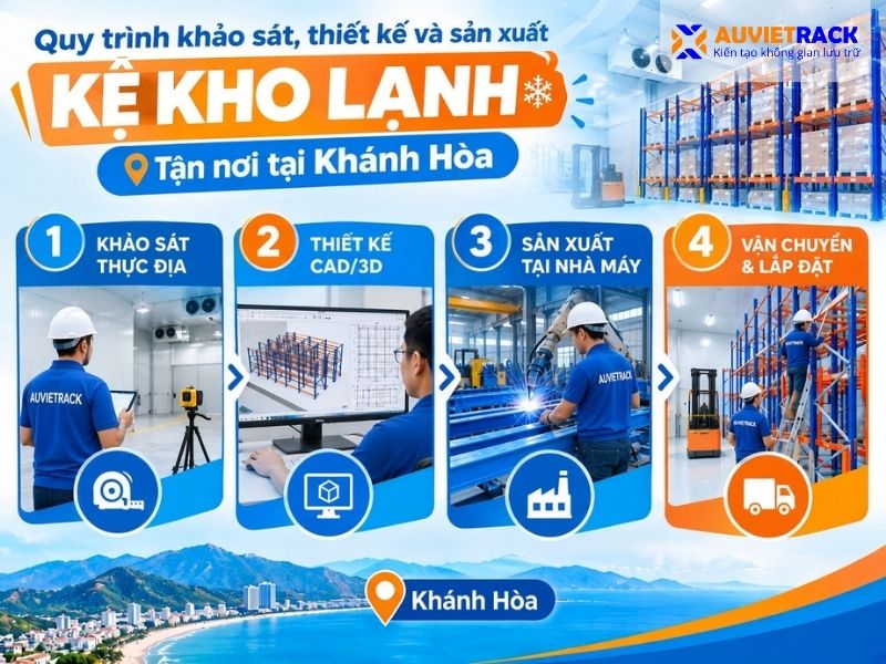 Quy trình khảo sát, thiết kế và sản xuất kệ kho lạnh tận nơi tại Khánh Hòa