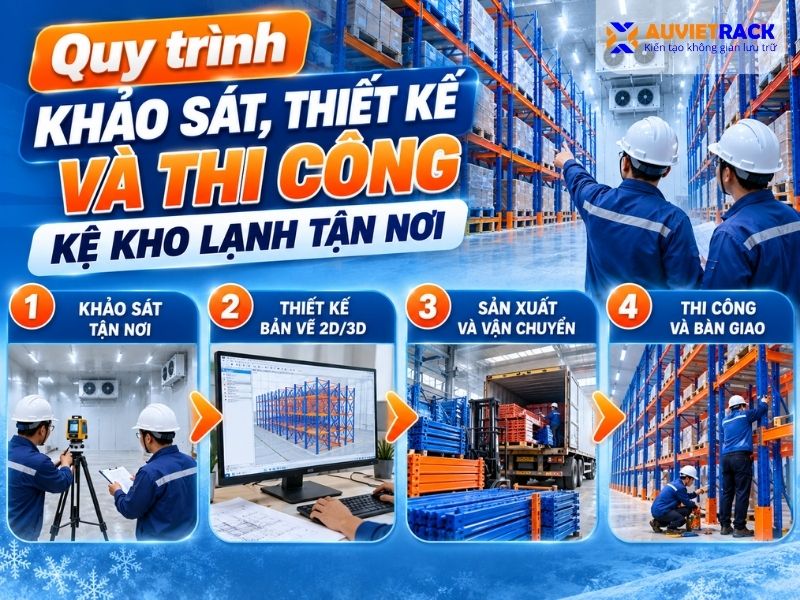 Quy trình khảo sát, thiết kế và thi công kệ kho lạnh tận nơi