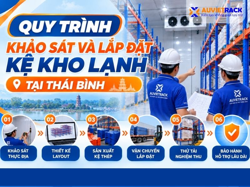 Quy trình khảo sát và lắp đặt kệ kho lạnh tại Thái Bình