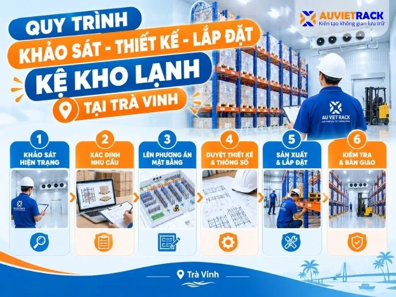 Quy trình khảo sát, thiết kế, lắp đặt kệ kho lạnh tại Trà Vinh